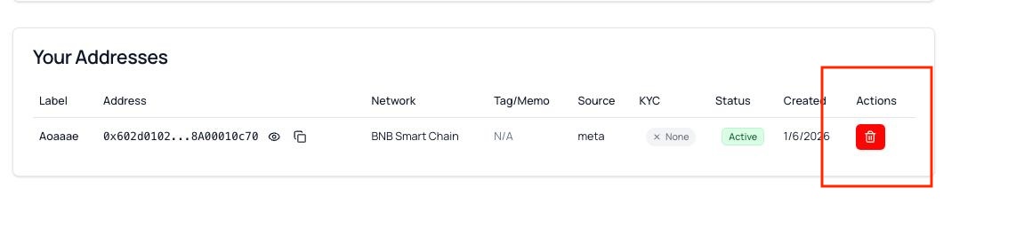 Address Book Delete Icon