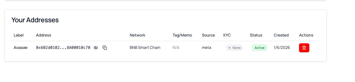 Address Book Saved List