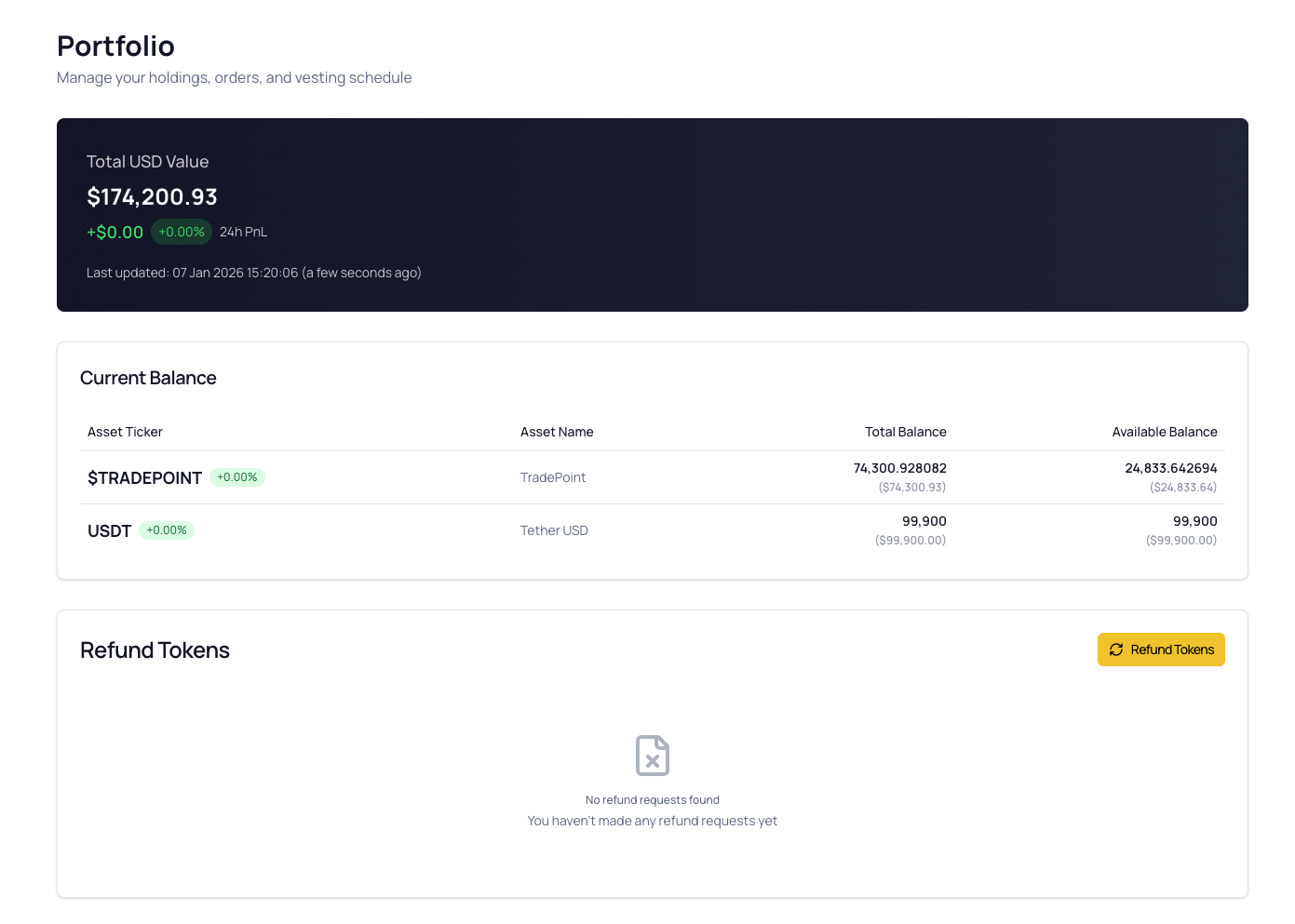 Token Refund Overview