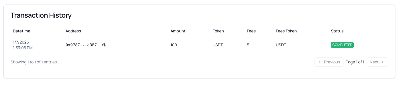 Transaction History Table